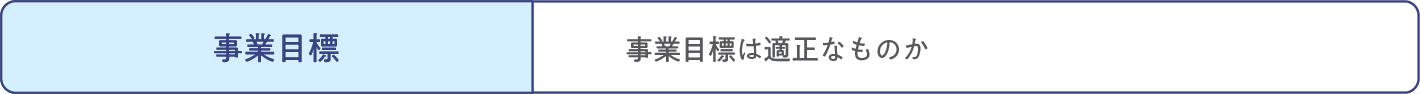 事業目標 