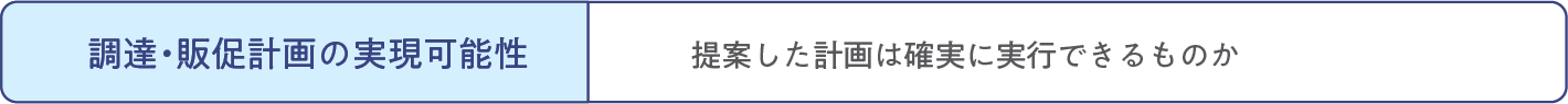 調達・販促計画の実現可能性