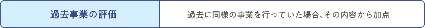 過去事業の評価