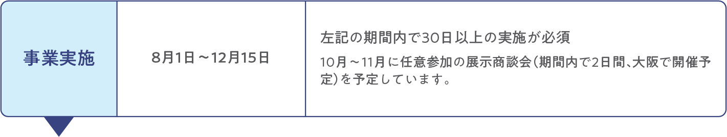 募 集
